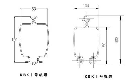 KBK2型軌道和1型軌道的尺寸